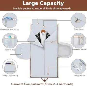 Garment Duffle Bag for Travel - Convertible Carry on Garment Duffel Travel Bag for Women Men Large Weekender Bag with Shoes Pouch 2 in 1 Hanging Suit Travel Duffel Bag 3pcs Set