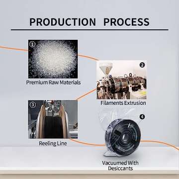HP3DF PLA Filament, PLA Plus(PLA+), 3D Printer Filament, PLA Filament 1.75mm Dimensional Accuracy +/- 0.02mm, 1KG Spool (2.2 lbs), Fit Most FDM Printer (Orange PLA)