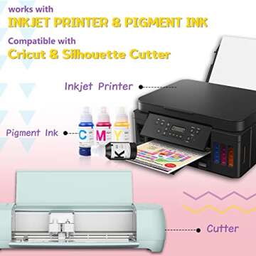 Vibrant HTVRONT Printable Heat Transfer Vinyl - 20 Pack