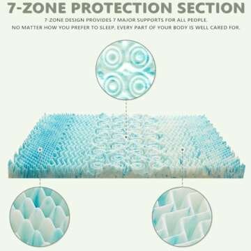 Memory Foam Mattress Topper - 7-Zone Bed Topper with Air Mattress Cover - Cooling Gel Bed Mattress Pad for Back Pain