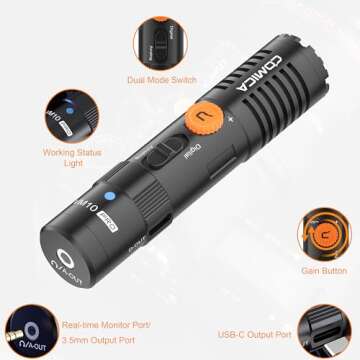 COMICA VM10 PRO Universal Video Microphone - Adjustable Gain, USB C Digital Output, Monitoring - Shotgun Mic for Camera, Smartphone, Tablet, PC - Ideal for Vlogging, Live Streaming, and Recording