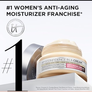 IT Cosmetics Confidence in a Cream Anti Aging Moisturizer