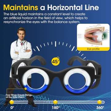 Motion Sickness Glasses Relieve Carsickness Car Sickness Glasses Airsickness Seasickness Portable Anti Nausea Car Sick Glasses Adults or Kids