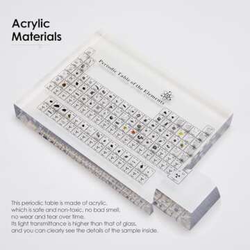 Large Periodic Table with 83 Real Elements for Education