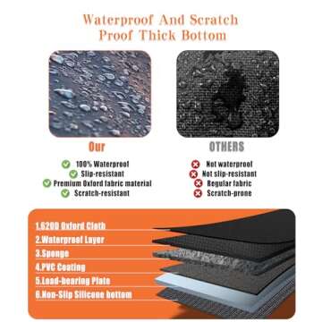 Instraella Back Seat Extender for Dogs, Dog Car Seat Cover for Back Seat with Waterproof Hard Bottom for Car SUV, Dog Hammock Travel Bed to Protect Your Car Backseat