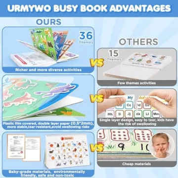 Busy Book for Toddlers Fun Educational Activity 36 Themes