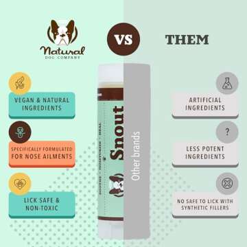 Natural Dog Company Snout Soother Balm (0.15 onz) for Dry, Cracked Noses, All-Natural, Lick-Safe, Soothing Nose Balm with Moisturizing Butter, Winter Nose Protection Dogs