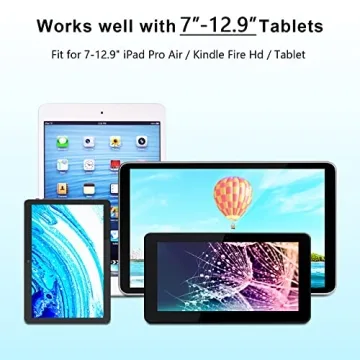 FANGOR Car Headrest Mount for Kids - Secure Tablet Holder