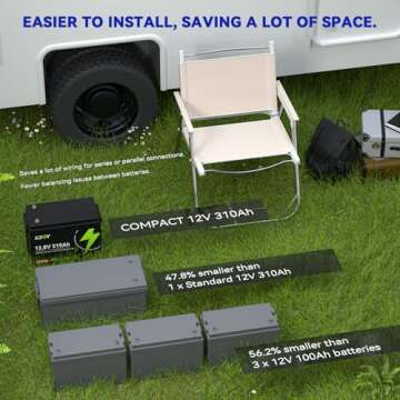 XZNY Compact 12V 300Ah LiFePO4 Lithium Battery (310Ah), Small Size 6000+ Cycles 12V 300Ah Battery, Built-in 200A Low-Temp Protection BMS, Great for RV, Off-Grid, Home Energy Storage, Marine