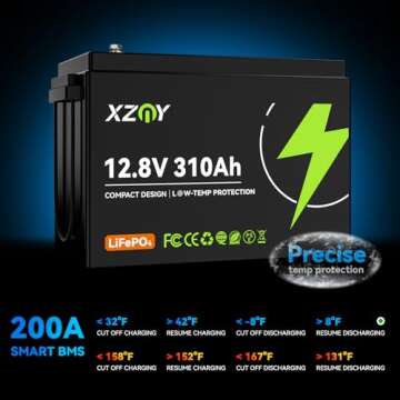 XZNY Compact 12V 300Ah LiFePO4 Lithium Battery (310Ah), Small Size 6000+ Cycles 12V 300Ah Battery, Built-in 200A Low-Temp Protection BMS, Great for RV, Off-Grid, Home Energy Storage, Marine