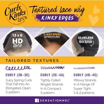 Sensationnel Curls kinksandco kinkyedges wig - kinky blow out 20 inch 13x6 lace frontal natural kinkytexture edged hairline for natural 3c to 4c hair textures (BALAYAGECOPPER)