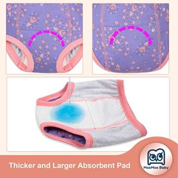 MooMoo Baby Training Underwear for Boys and Girls Absorbent Toddler Training Pants Cotton Washable and Reusable 2T-7T 8 Packs