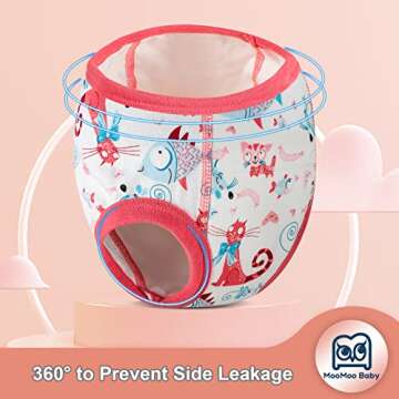 MooMoo Baby Training Underwear for Boys and Girls Absorbent Toddler Training Pants Cotton Washable and Reusable 2T-7T 8 Packs