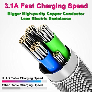 IHAO LED USB C Charging Cable 60W Fast Charge