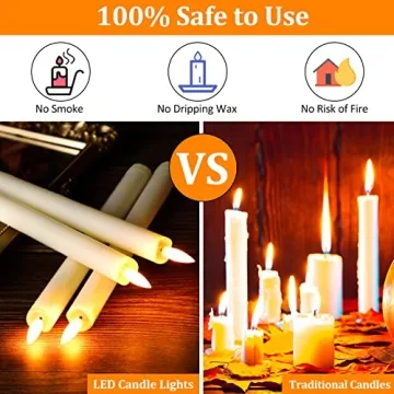 Tuanse Flameless Taper Candles with Remote 18 Pack