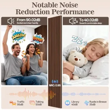 Stylish Vellorise Acoustic Wood Wall Panels for Home Decor