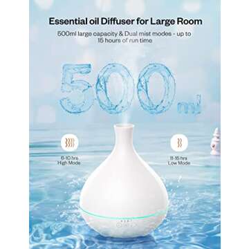 Essential Oil Diffuser, 500ml Aromatherapy Diffuser, Large Capacity Cool Mist Humidifier, Dual Mist Mode, with Smart Timer, Auto Shut-Off, Whisper Quiet (White)