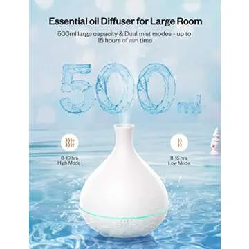 Essential Oil Diffuser, 500ml Aromatherapy Diffuser, Large Capacity Cool Mist Humidifier, Dual Mist Mode, with Smart Timer, Auto Shut-Off, Whisper Quiet (White)