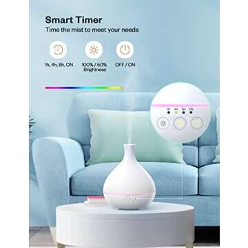 Essential Oil Diffuser, 500ml Aromatherapy Diffuser, Large Capacity Cool Mist Humidifier, Dual Mist Mode, with Smart Timer, Auto Shut-Off, Whisper Quiet (White)
