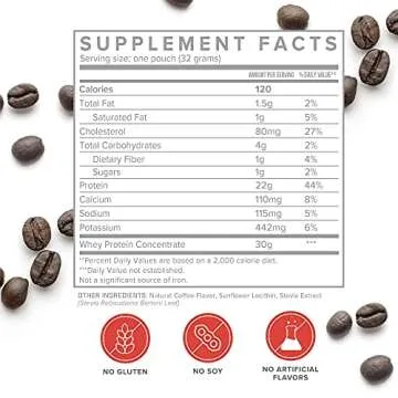 SFH Pure Whey Protein Powder - Grass Fed & All Natural