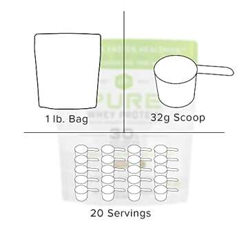 SFH Pure Whey Protein Powder - Grass Fed & All Natural