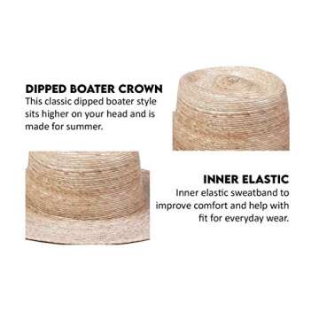 Stylish Lack of Color Palma Boater Hat for Women