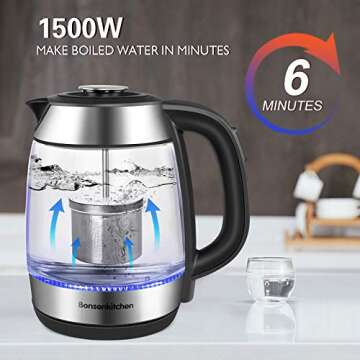 Electric Kettles with Tea Infuser, 1.7L Temperature Control Tea Kettle, 1500W Fast Heating Water Boiler, Cordless BPA Free Water Heater with Auto Shut-Off & Boil-Dry Protection (Borosilicate Glass)