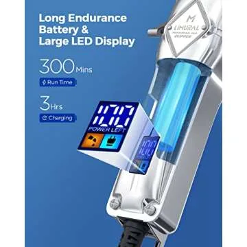 Limural Professional Hair Clippers for Men - Cordless & Durable  Hair Care