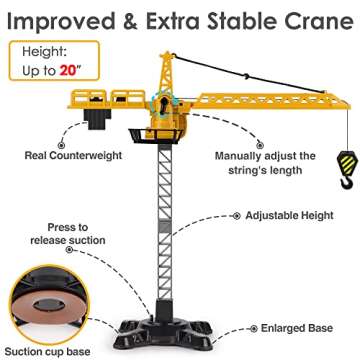 iPlay, iLearn Construction Site Vehicles Toy Set, Kids Engineering Playset, Tractor, Digger, Crane, ...