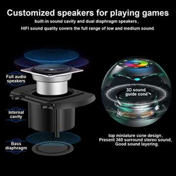 UweSmart Smart LED Light Bars, Light Show Gaming Speaker, RGB Bookshelf Sound bar, HiFi Sound Quality and Colorful Atmosphere, 256 RGB Colors, 20 Scene and 8 Sync Music Mode, with AUX USB Bluetooth