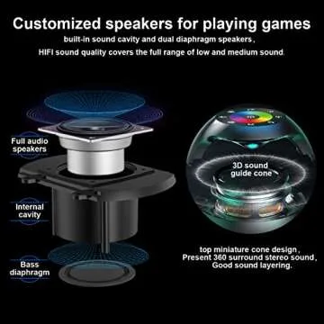 UweSmart Smart LED Light Bars, Light Show Gaming Speaker, RGB Bookshelf Sound bar, HiFi Sound Quality and Colorful Atmosphere, 256 RGB Colors, 20 Scene and 8 Sync Music Mode, with AUX USB Bluetooth