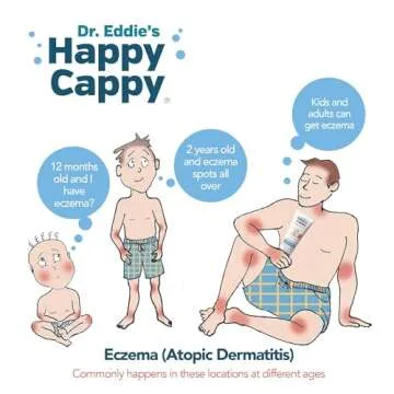 Happy Cappy Baby Shampoo for Eczema-Prone Skin