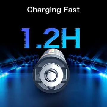 Deleepow USB AA Rechargeable Batteries - Fast Charge & High Capacity