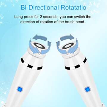 Facial Cleansing Brush - Etmury Waterproof Face Spin Brush Set, Electric Face Scrubber - 4 Brush Heads & 3 Speed for Deep Cleaning, Exfoliating, Cosmetics Removing, Facial Massaging (White)