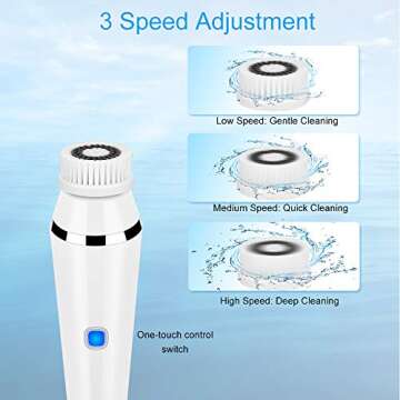 Facial Cleansing Brush - Etmury Waterproof Face Spin Brush Set, Electric Face Scrubber - 4 Brush Heads & 3 Speed for Deep Cleaning, Exfoliating, Cosmetics Removing, Facial Massaging (White)