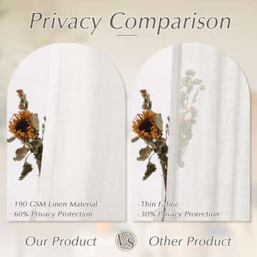 Cream Pinch Pleated Linen Curtains 84 Inches Long Light Filtering Semi Sheer Pleated Curtains with Hooks Back Tab Natural Thick Linen Textured Privacy Pleat Drapes 2 Panels for Living Room Bedroom