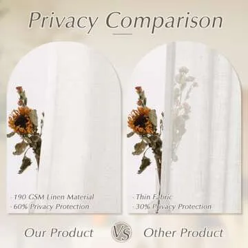 Cream Pinch Pleated Linen Curtains 84 Inches Long Light Filtering Semi Sheer Pleated Curtains with Hooks Back Tab Natural Thick Linen Textured Privacy Pleat Drapes 2 Panels for Living Room Bedroom