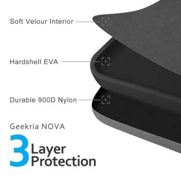 Geekria NOVA Headphones Case Compatible with Sony MDR-ZX600, MDR-ZX330BT, MDR-ZX310AP, MDR-ZX310, MDR-ZX300 Case, Replacement Hard Shell Travel Carrying Bag with Cable Storage (Pink)