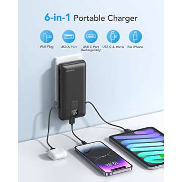 Charmast Portable Charger with Built-in Cables and Wall Plug, 20000mAh 20W USB C Power Bank Fast Charging Battery Pack Compatible with iPhone iPhone 16/15/14/13 Series, Samsung Google iPad etc