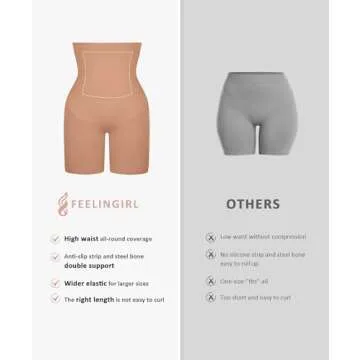 FeelinGirl Women Shapewear Control Panties High Waist Body Shaper Shorts Butt Lifter Thigh Slimming Underwear Sand