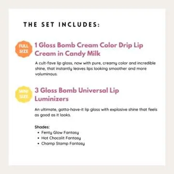 Fenty Skin Fenty Glossy Posse Fantasy 4Sum Gloss Bomb Set - Candy Milk, Fenty Glow Fantasy, Hot Chocolate Fantasy, Champ Stamp Fantasy 4 Piece Set