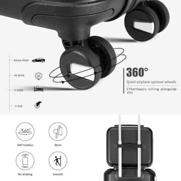 Somago Lightweight Hardside Luggage Set with TSA Lock