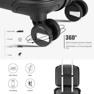 Somago Lightweight Hardside Luggage Set with TSA Lock