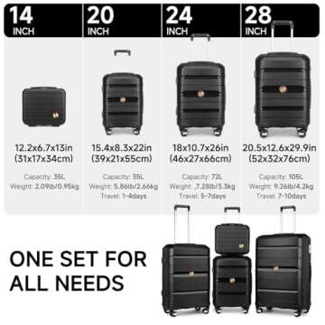 Somago Lightweight Hardside Luggage Set with TSA Lock