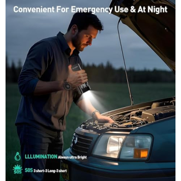 Teffim Portable Tire Inflator - Fast, Cordless Air Compressor