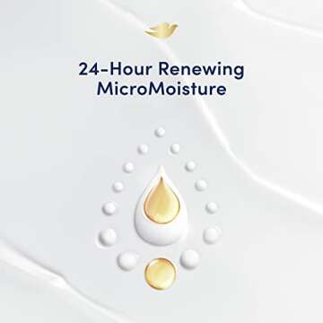 Dove Body Wash Sensitive Skin 2 Count Hypoallergenic and Sulfate Free Body Wash Effectively Washes Away Bacteria While Nourishing Your Skin 20 oz