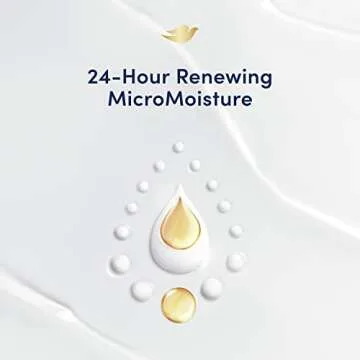 Dove Body Wash Sensitive Skin 2 Count Hypoallergenic and Sulfate Free Body Wash Effectively Washes Away Bacteria While Nourishing Your Skin 20 oz