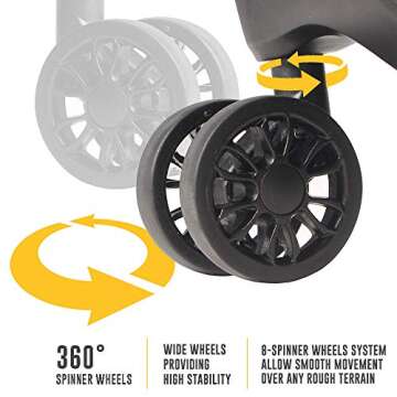 Lucas Ultra Lightweight 20 Inch Expandable Carry On Luggage