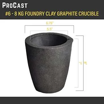 PMC Supplies ProCast Crucible for Metalworking and Casting
