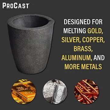 PMC Supplies ProCast Crucible for Metalworking and Casting